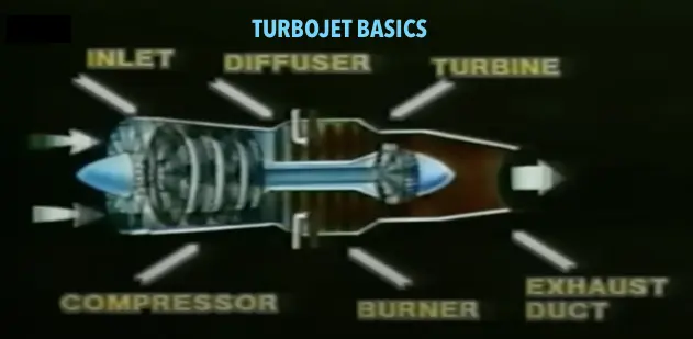 turbojet basics jet engine fundamentals screenshot